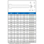 Assortiment de pointes