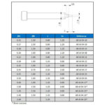 Assortiment de pointes