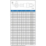 Assortiment d'embouts