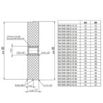 Jeu de posages pour verres de montre plats
